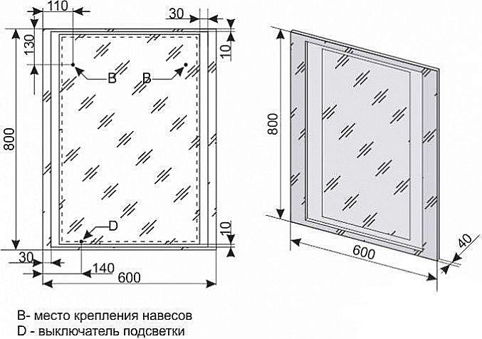 Зеркало Style Line Прованс 60 в ванную от интернет-магазине сантехники Sanbest