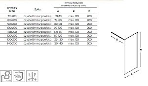 Душевое ограждение NEW TRENDY VELIO GOLD SATIN 140 D-0201B стекло прозрачное/профиль матовое золото купить в интернет-магазине Sanbest