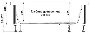 Ванна акриловая BAS САГРА NEW 160х90 белая купить в интернет-магазине Sanbest