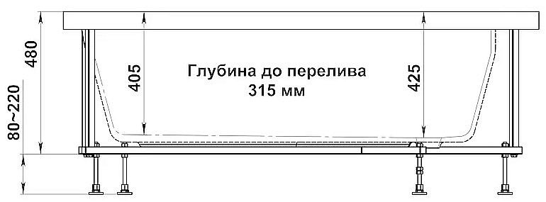 Ванна акриловая BAS САГРА NEW 160х90 белая купить в интернет-магазине Sanbest