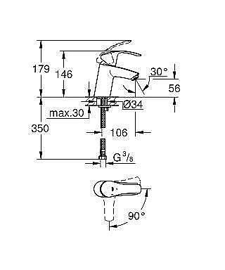 Смеситель для раковины Grohe Eurosmart New 32154002 купить в интернет-магазине сантехники Sanbest