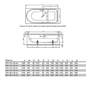 Ванна Bette Ocean 8855-000 170x75 Белый купить в интернет-магазине Sanbest