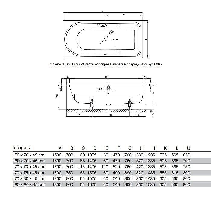 Ванна Bette Ocean 8855-000 170x75 Белый купить в интернет-магазине Sanbest