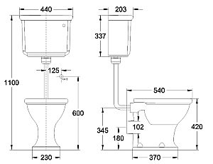 Унитаз с низким бачком Burlington Guild безободковый, белый/никель купить в интернет-магазине Sanbest