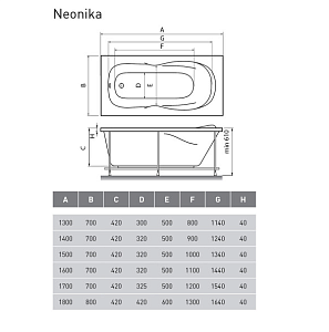 Ванна акриловая Relisan Neonika 180x80 купить в интернет-магазине Sanbest