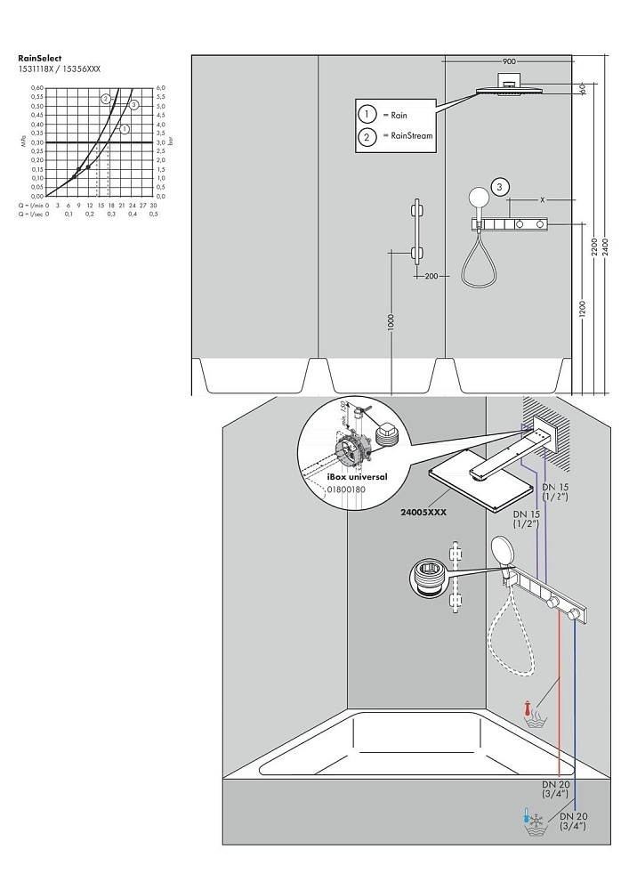 Скрытая часть Hansgrohe RainSelect 15311180 купить в интернет-магазине сантехники Sanbest