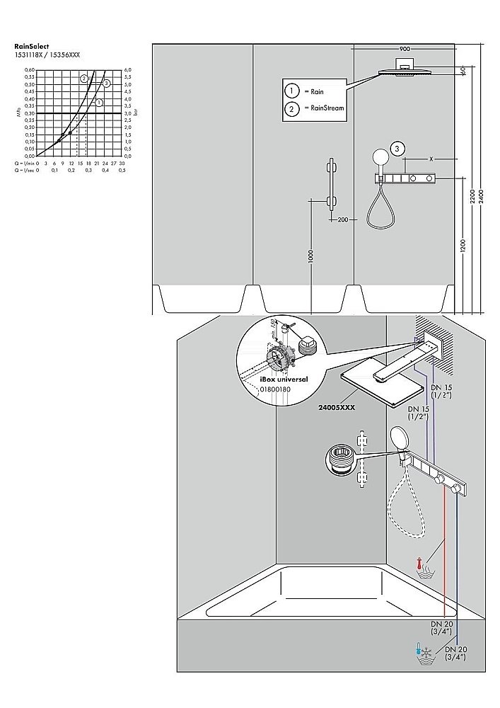 Скрытая часть Hansgrohe RainSelect 15311180 купить в интернет-магазине сантехники Sanbest