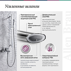 Гигиенический душ Allen Brau Priority 4.0 5.31С29-MG графит брашированный купить в интернет-магазине сантехники Sanbest