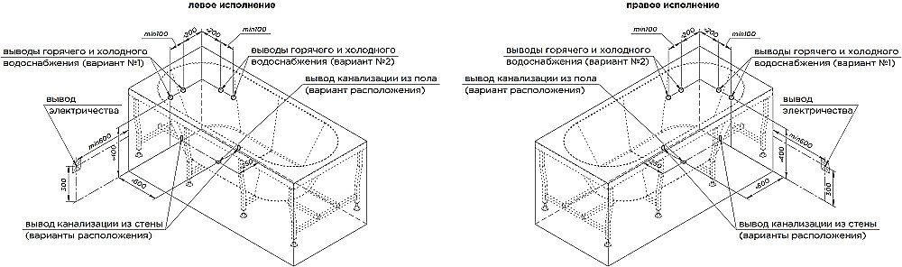 Гидромассажная ванна Радомир Вальс Терапия 180х80 хром купить в интернет-магазине Sanbest