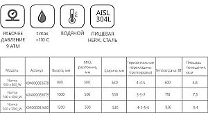 Полотенцесушитель водяной Ravak Norma 500 x 800_W купить в интернет-магазине сантехники Sanbest