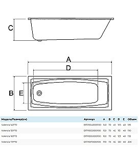 Ванна Alba Spa Valencia ВПР0070000100 170х70 белая купить в интернет-магазине Sanbest
