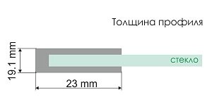 Душевой уголок WasserKRAFT Elbe 74P06 80x120 купить в интернет-магазине Sanbest