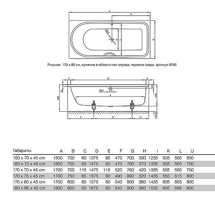 Ванна Bette Ocean 8854-000 170x75 Белый купить в интернет-магазине Sanbest
