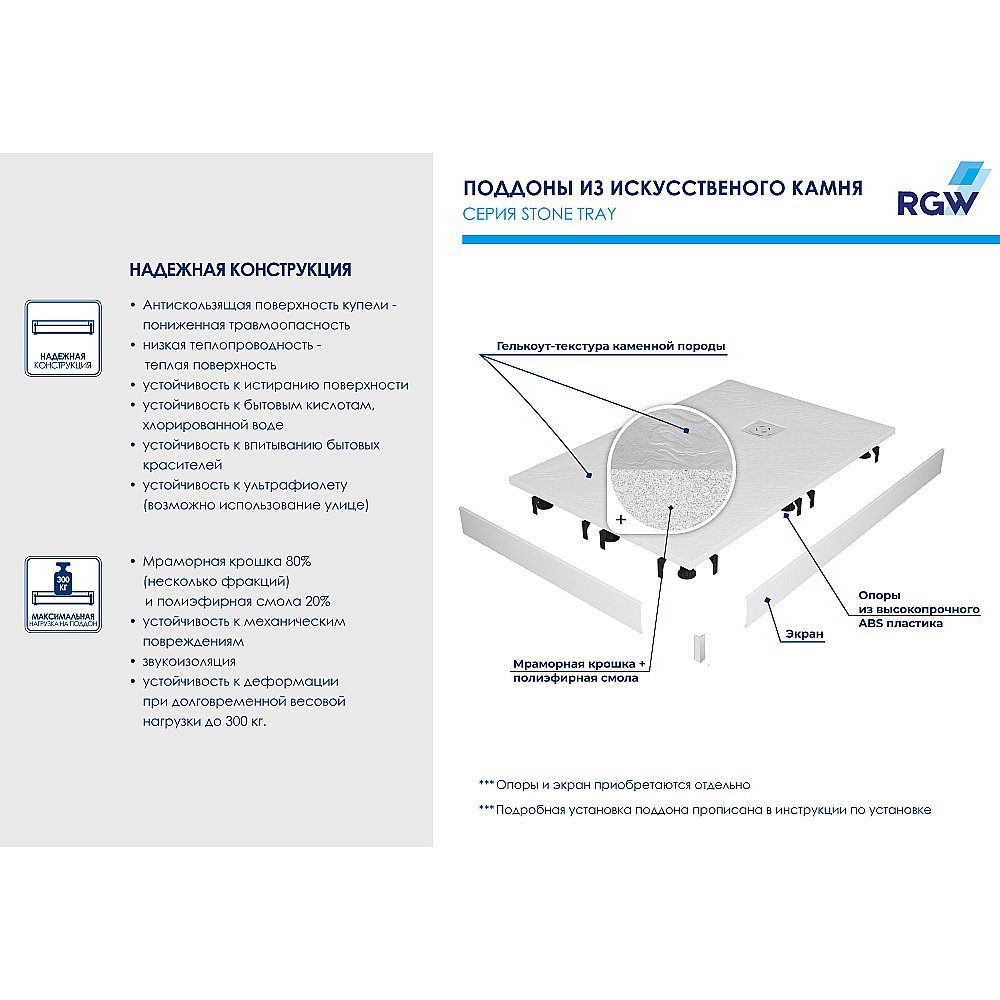 Душевой поддон RGW ST-W Stone Tray 16152811-01 80x110 белый купить в интернет-магазине Sanbest