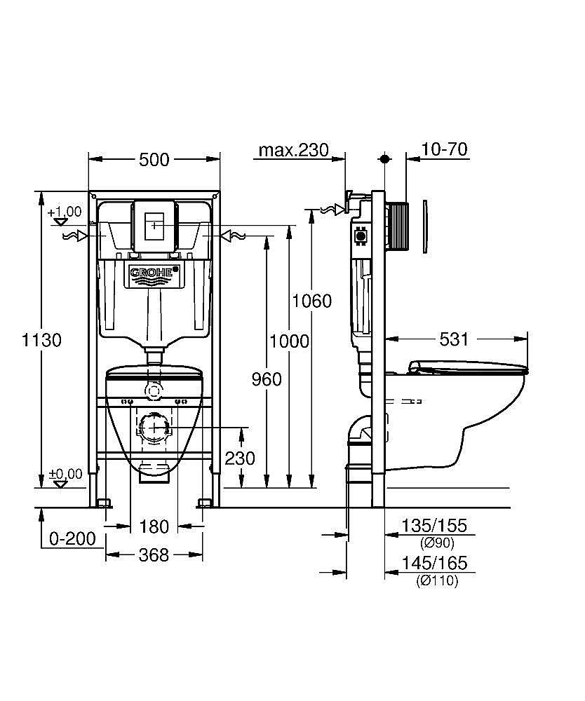 Унитаз подвесной Grohe Bau Ceramic 39586000 безободковый, с крышкой микролифт, с инсталляцией купить в интернет-магазине Sanbest
