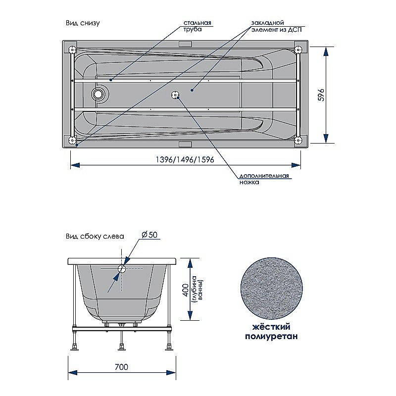 Ванна акриловая Loranto CALGARY CS00063293 150х70 белая купить в интернет-магазине Sanbest