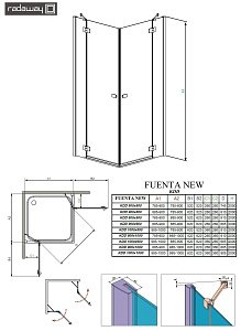 Душевой уголок Radaway Fuenta New КDD 80х80 купить в интернет-магазине Sanbest