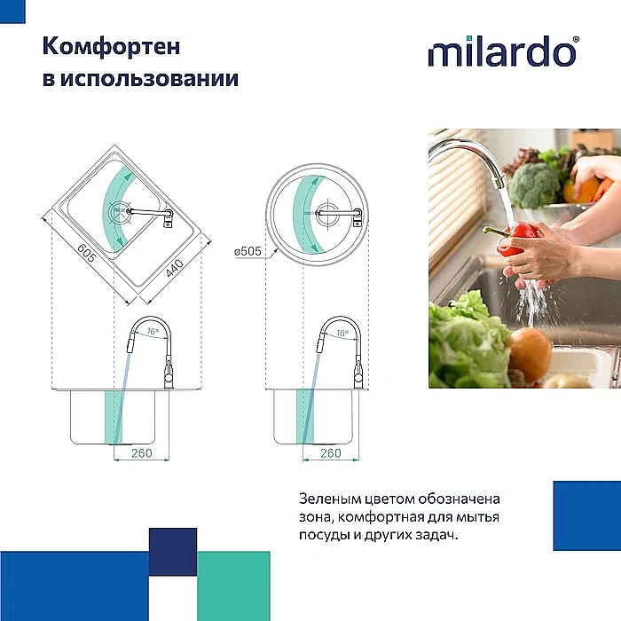 Смеситель для кухни Milardo Meal M01BL2FM05 купить в интернет-магазине сантехники Sanbest