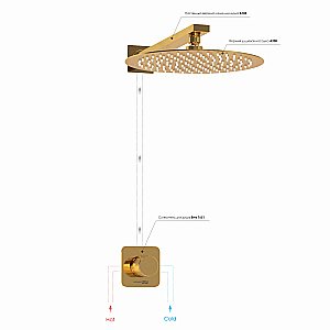 Душевая система WasserKRAFT Ems A7651.183.208 золото купить в интернет-магазине сантехники Sanbest