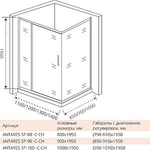 Душевой уголок Good Door Antares WTW+SP+SP 120х100 стекло прозрачное/профиль хром купить в интернет-магазине Sanbest