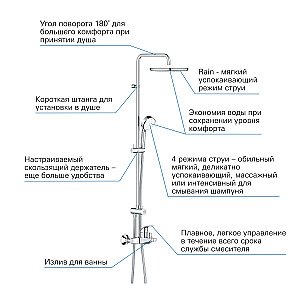 Душевая система Grohe Tempesta Cosmopolitan 26674000 хром купить в интернет-магазине сантехники Sanbest