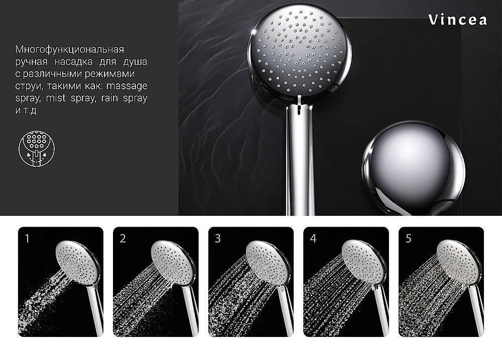 Душевая система Vincea Esse VSFW-1E1CH хром купить в интернет-магазине сантехники Sanbest