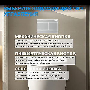 Кнопка смыва Abber AC0127MCH матовый хром купить в интернет-магазине сантехники Sanbest