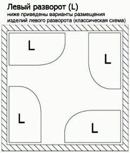 Ванна акриловая Vagnerplast Veronela 160x105 купить в интернет-магазине Sanbest