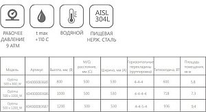 Полотенцесушитель водяной Ravak Optima 500 x 1000_W купить в интернет-магазине сантехники Sanbest