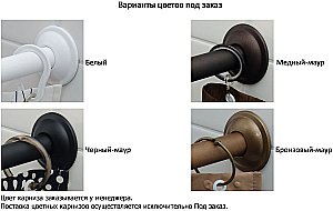 Карниз для ванны Aquanet 184111 90х90 купить в интернет-магазине сантехники Sanbest