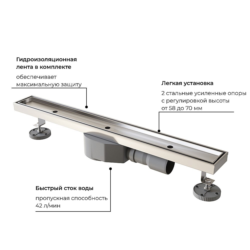 Душевой лоток RGW SDR SDR-08-70 70 21210870-011 хром купить в интернет-магазине Sanbest