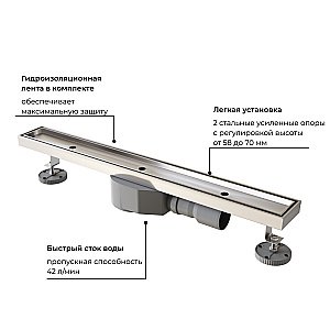 Душевой лоток RGW SDR SDR-08-70 70 21210870-011 хром купить в интернет-магазине Sanbest