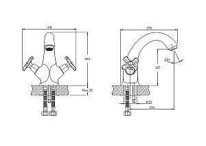 Смеситель для раковины Rush Sakhalin SA5350-11 купить в интернет-магазине сантехники Sanbest