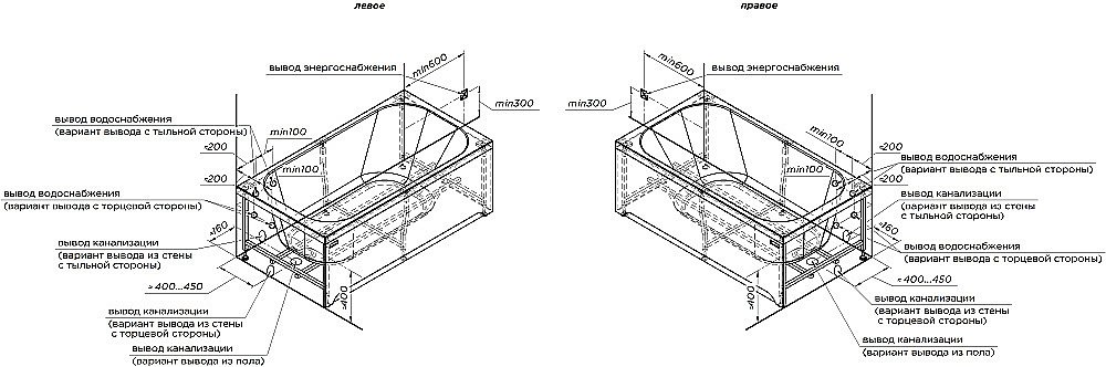 Гидромассажная ванна Радомир Прованс Терапия 170х75 бронза купить в интернет-магазине Sanbest