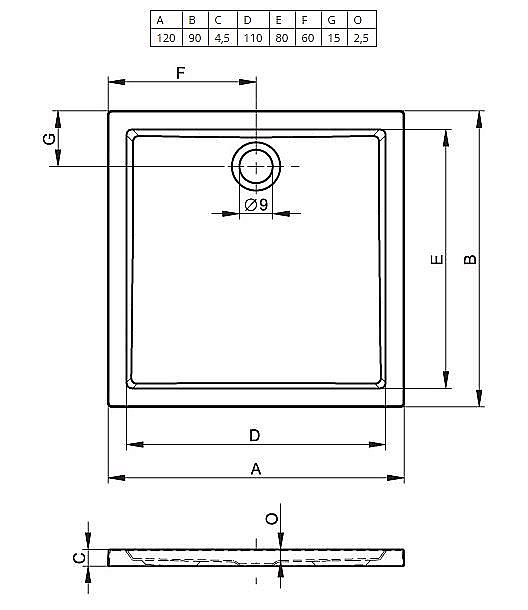 Душевой поддон Riho Zurich 254 120х90 D001009005 белый купить в интернет-магазине Sanbest