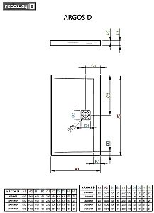 Душевой поддон Radaway Argos D 4AD915-01 150х90 белый купить в интернет-магазине Sanbest