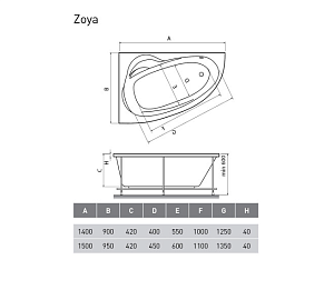 Ванна акриловая Relisan Zoya 140x90 купить в интернет-магазине Sanbest