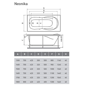 Ванна акриловая Relisan Neonika 160x70 купить в интернет-магазине Sanbest