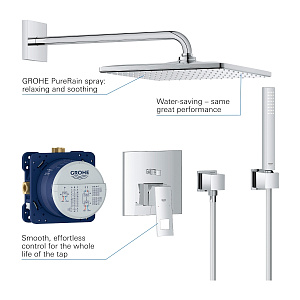 Душевая система Grohe Eurocube 25238000 хром купить в интернет-магазине сантехники Sanbest