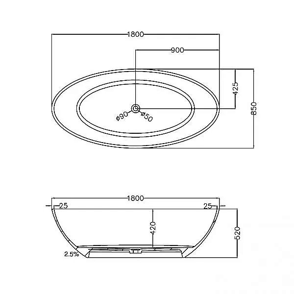 Ванна Abber Kristall AT9702Emerald 180x85 зеленая прозрачная купить в интернет-магазине Sanbest