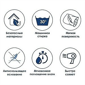 Коврик для ванной WasserKRAFT Rhein BM-6205 купить в интернет-магазине сантехники Sanbest