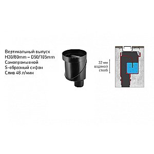 Душевой лоток BERGES C1 Norma 095037 черный купить в интернет-магазине Sanbest