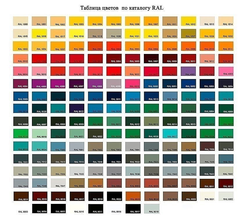 Ванна Эстет Альфа А 170х70 купить в интернет-магазине Sanbest