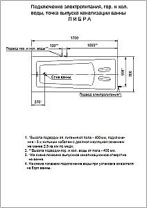 Ванна Aquatek Либра 150х70 LIB150-0000053 белая купить в интернет-магазине Sanbest