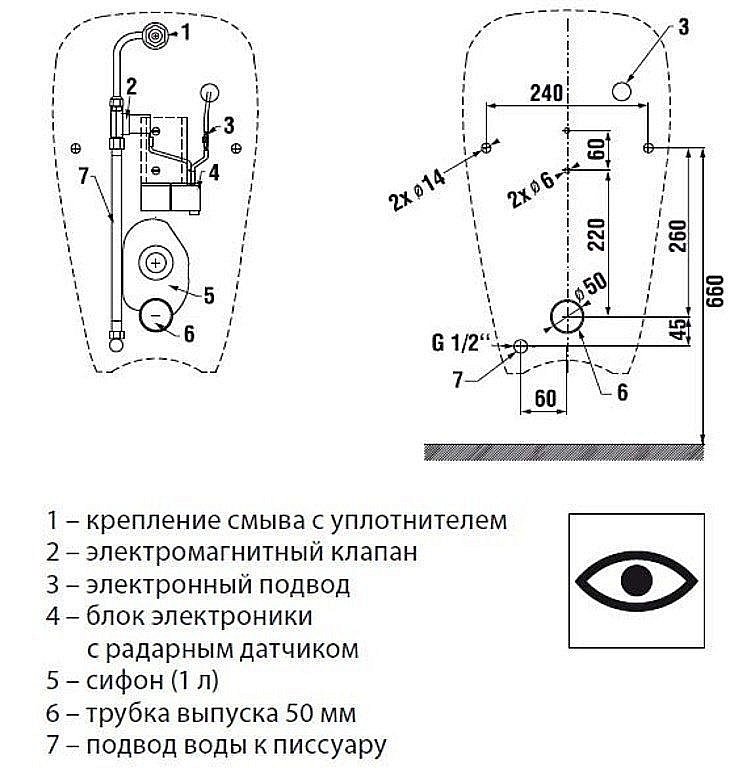 Писсуар с радарным датчиком Jika Golem 8.4307.0 купить в интернет-магазине Sanbest