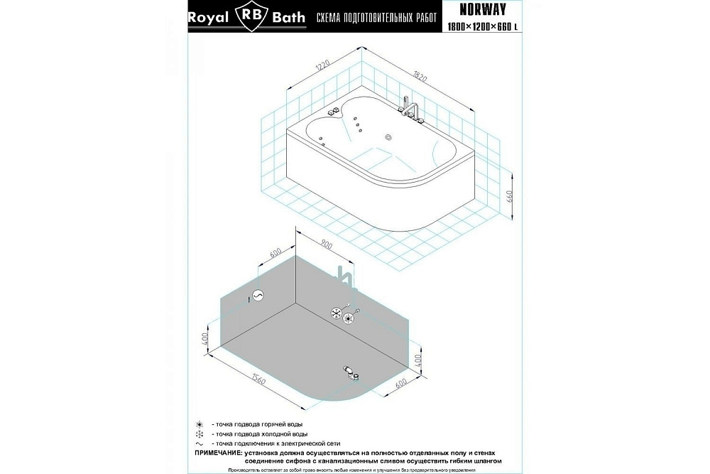 Гидромассажная ванна Royal Bath Norway De Luxe 180x120 купить в интернет-магазине Sanbest