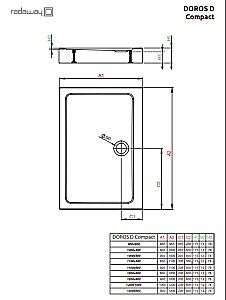 Душевой поддон Radaway Doros D Compact 90x80 SDRD9080-05-04S белый купить в интернет-магазине Sanbest