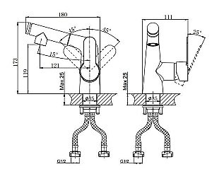 Смеситель для раковины Rush Tenerife TE2835-12 купить в интернет-магазине сантехники Sanbest
