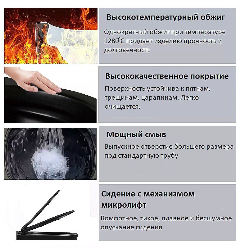 Унитаз подвесной CeruttiSpa MIMI Aria MB 8920 безободковый, с крышкой микролифт, черный матовый купить в интернет-магазине Sanbest