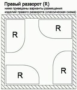 Ванна акриловая Vagnerplast Selena 160x105 купить в интернет-магазине Sanbest